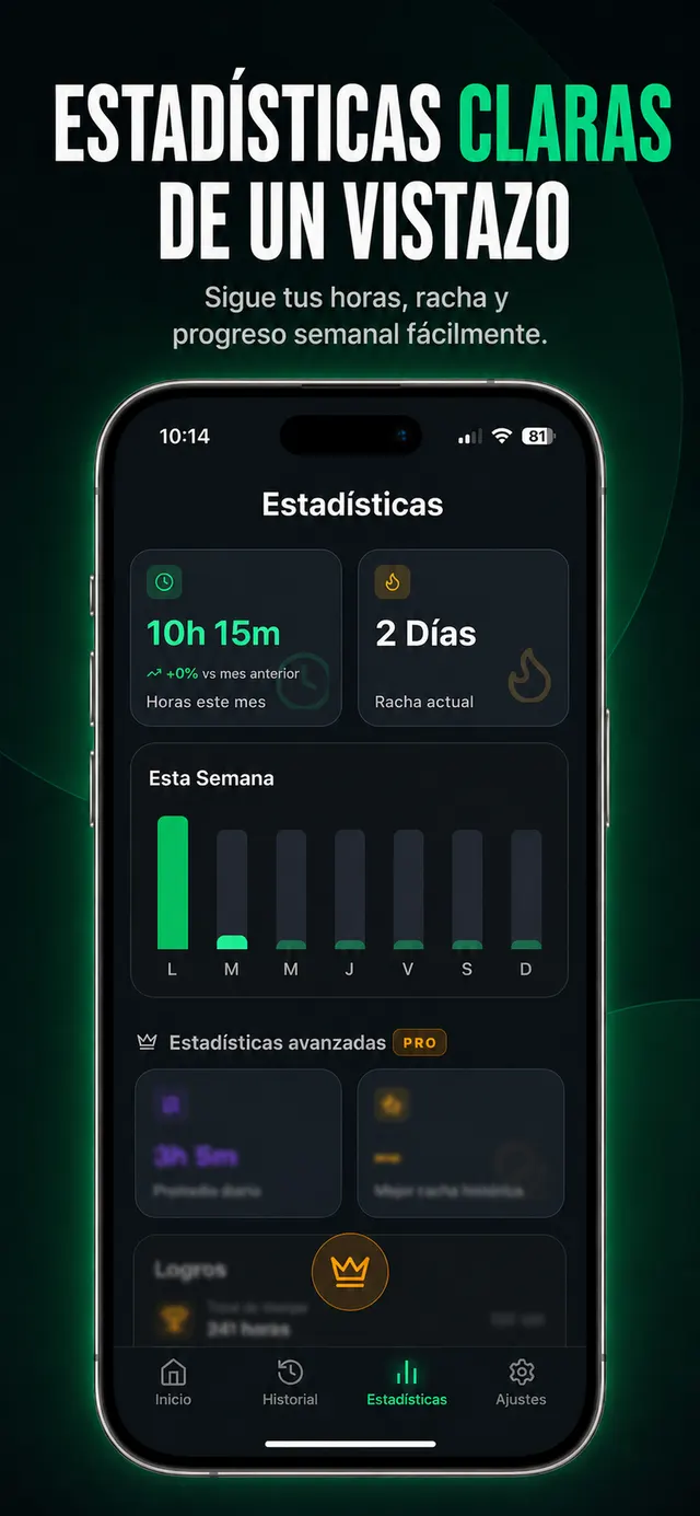Pantalla de estadísticas de JORN con gráfico semanal